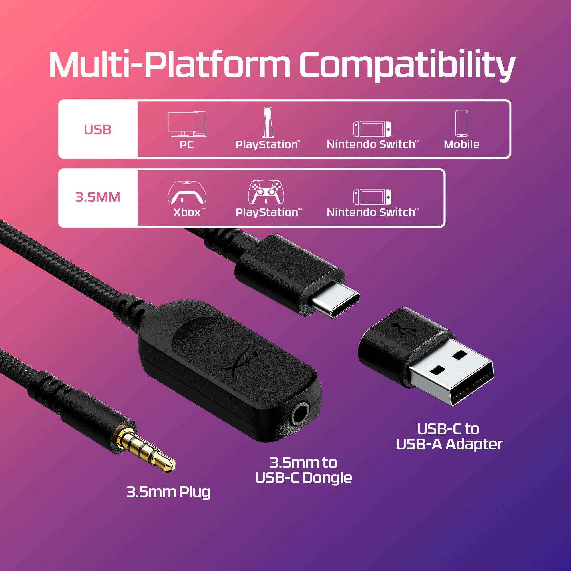 Ảnh HyperX: các kết nối của Cloud III